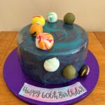 Mirror image cake with planets